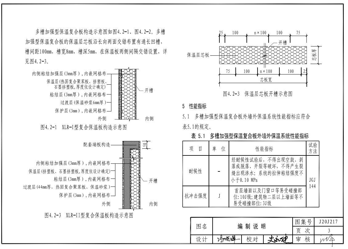 多槽加強型保溫復合板外墻外保溫系統(tǒng)性能指標